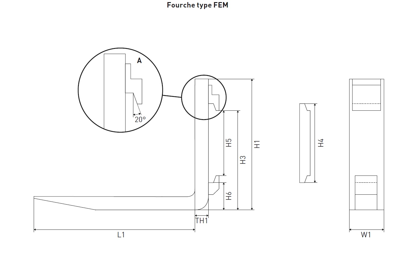 5800291466581-FEM (1)